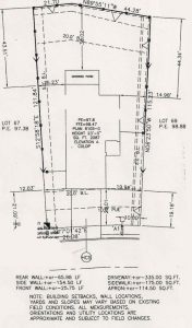 site plot map